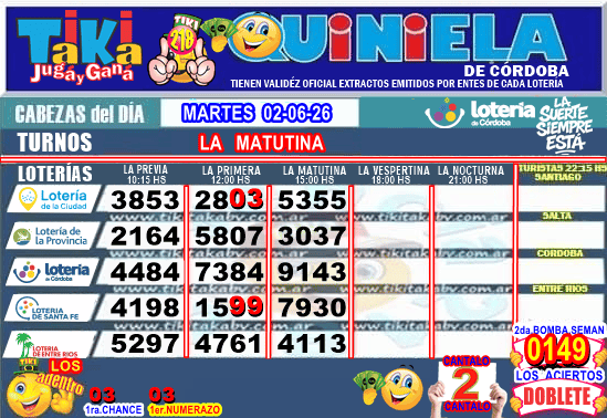 Gane Al Toke